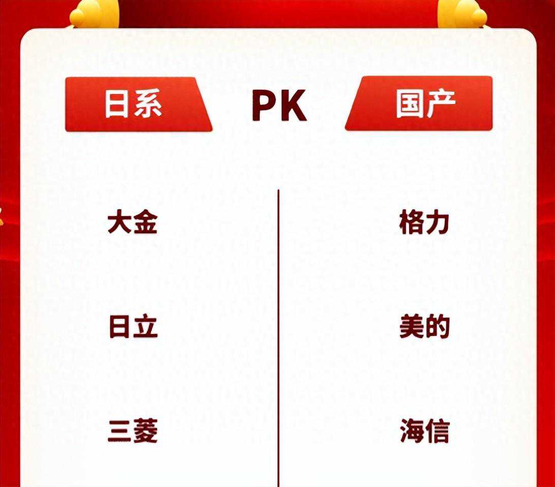 2023年十大空调品牌出炉，日本品牌上榜两席，第一毫无悬念