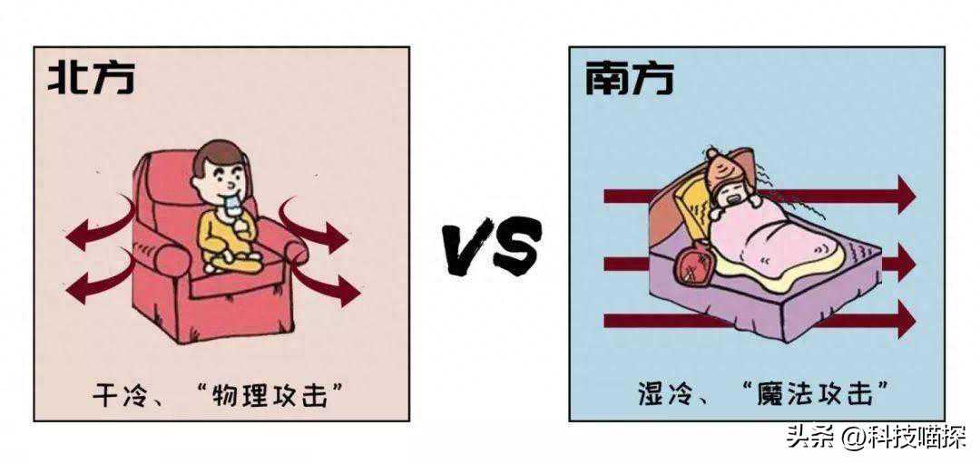 自然对流远红外加热地暖式供暖利维斯顿立式取暖器这个冬天不再冷