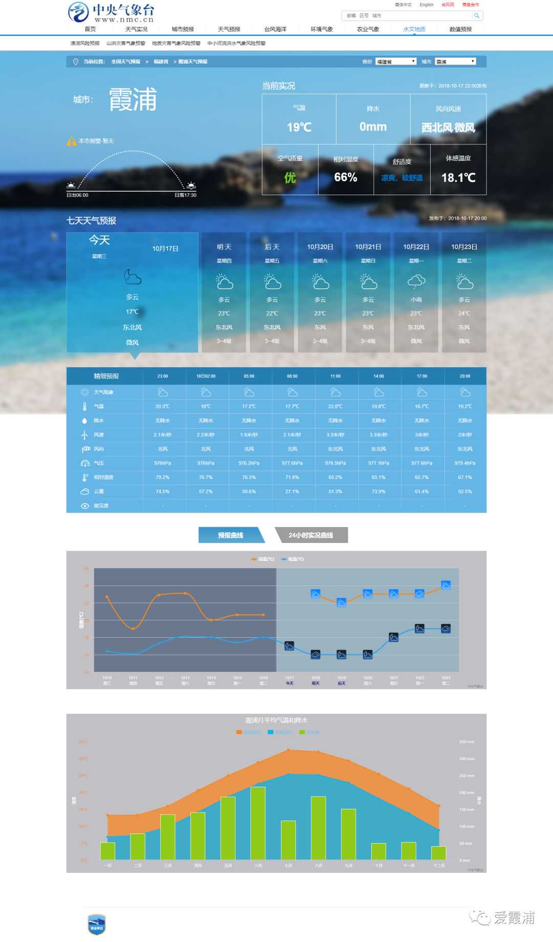 霞浦天气预报：晴天，转暖！