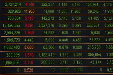 十道经典干锅菜，热辣温暖又下饭